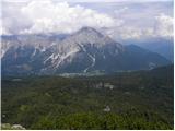 Passo Staulanza - Monte Pena